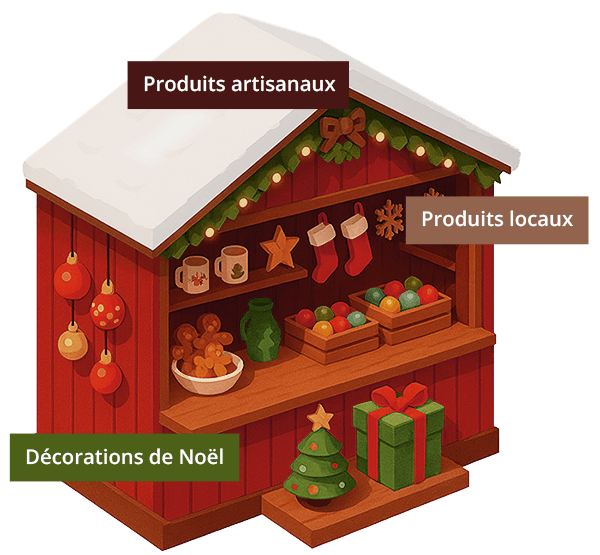 Chalet exposant marché de noël